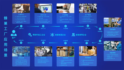乘風(fēng)破浪 | 2020工博會(huì)，恒遠(yuǎn)科技誠邀您共襄軟件開發(fā)盛舉